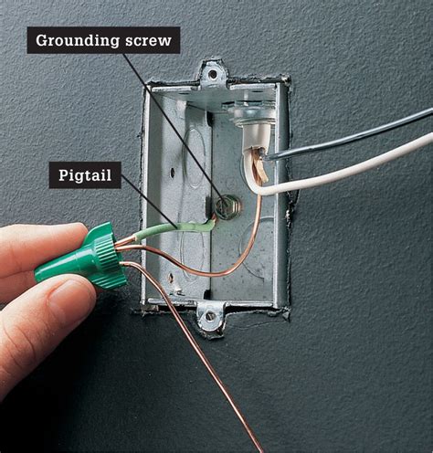 can i just connect ground wire to electrical box|metal box ground wire replacement.